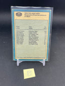 1981 O-PEE-CHEE - NHL ASSIST LEADERS - W. GRETZKY -