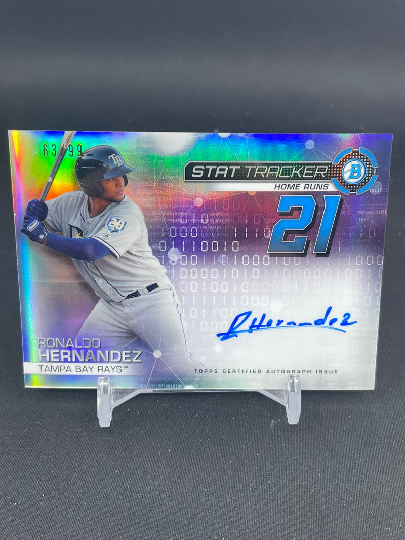 2019 TOPPS BOWMAN CHROME - STAT TRACKER - R. HERNANDEZ - #STA-RH - #'D/99 - AUTOGRAPH