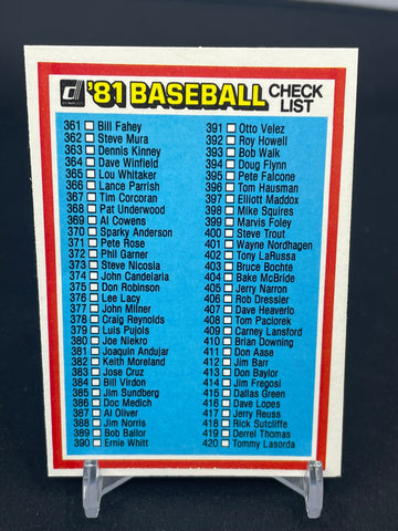 1981 DONRUSS BASEBALL - CHECKLIST - #361-480