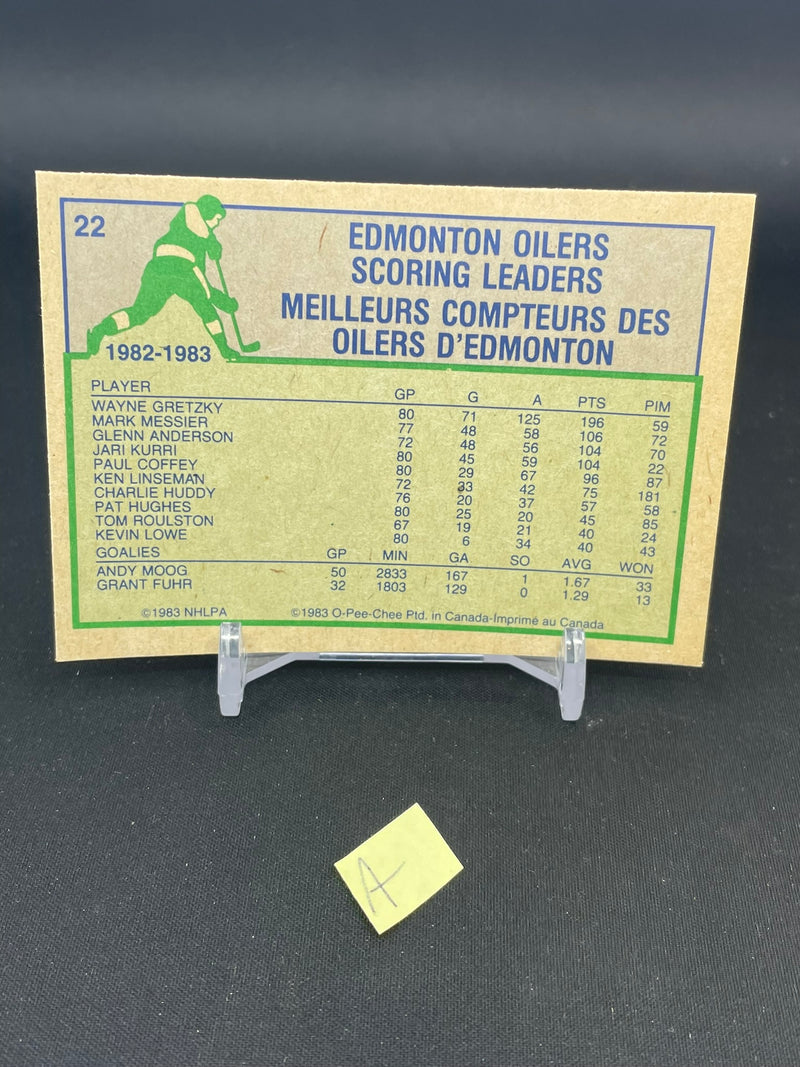 1983 O-PEE-CHEE - GOAL LEADER - W. GRETZKY -