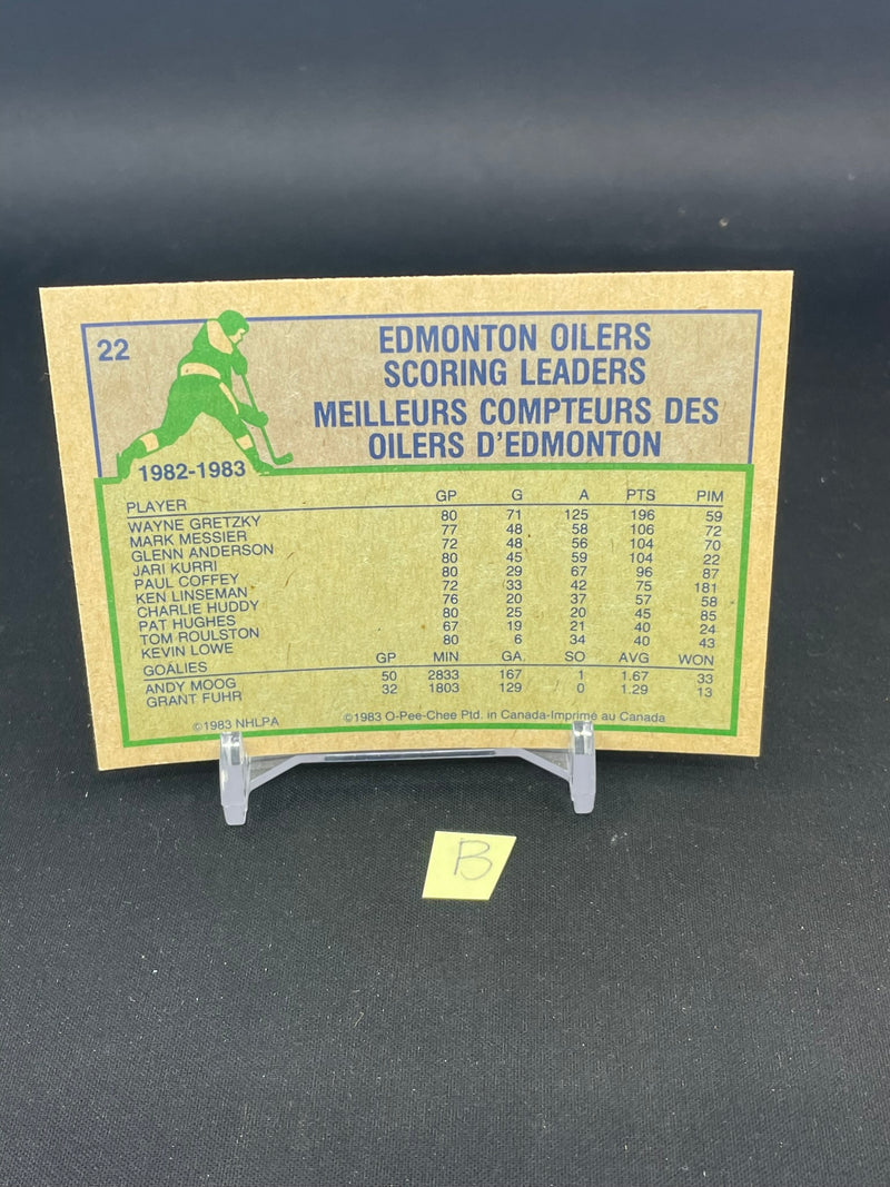 1983 O-PEE-CHEE - GOAL LEADER - W. GRETZKY -
