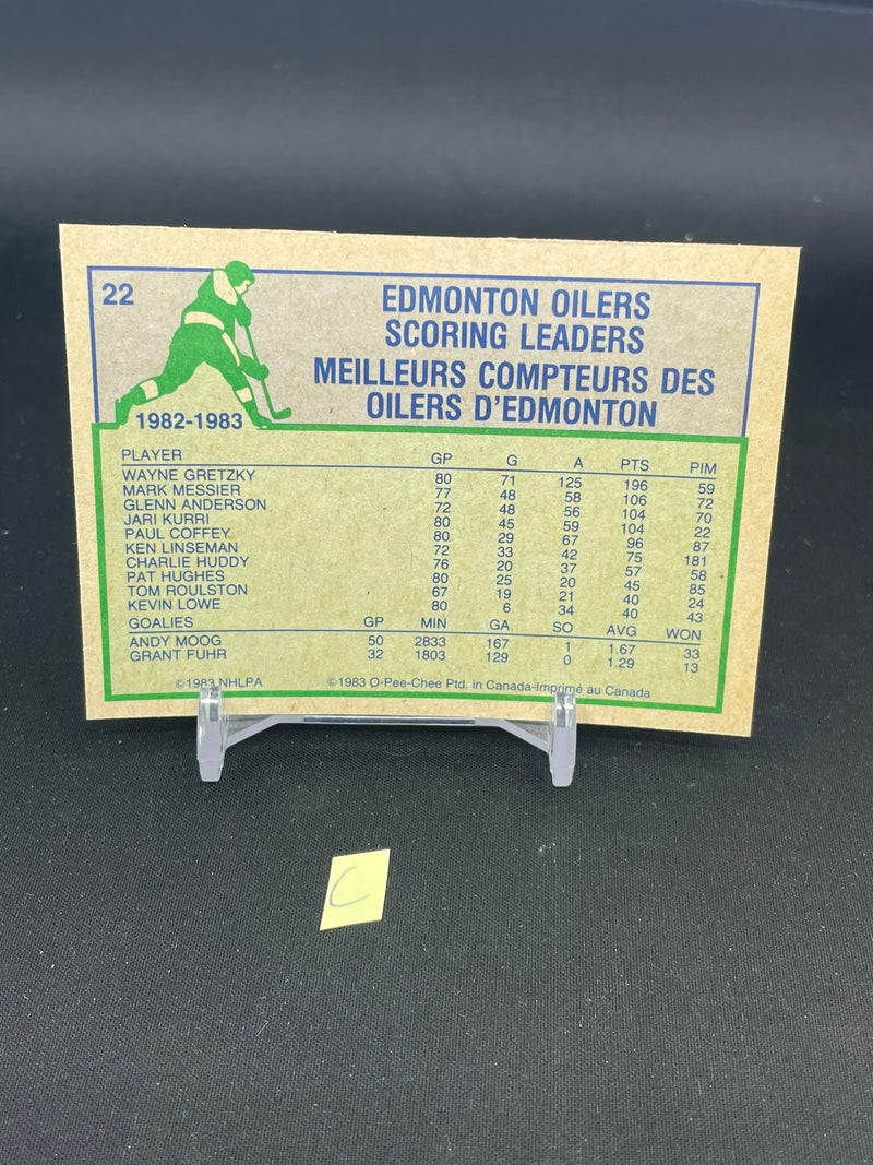 1983 O-PEE-CHEE - GOAL LEADER - W. GRETZKY -