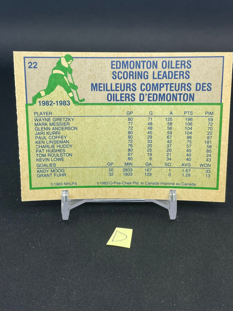 1983 O-PEE-CHEE - GOAL LEADER - W. GRETZKY -