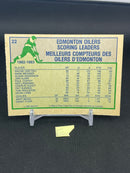 1983 O-PEE-CHEE - GOAL LEADER - W. GRETZKY -