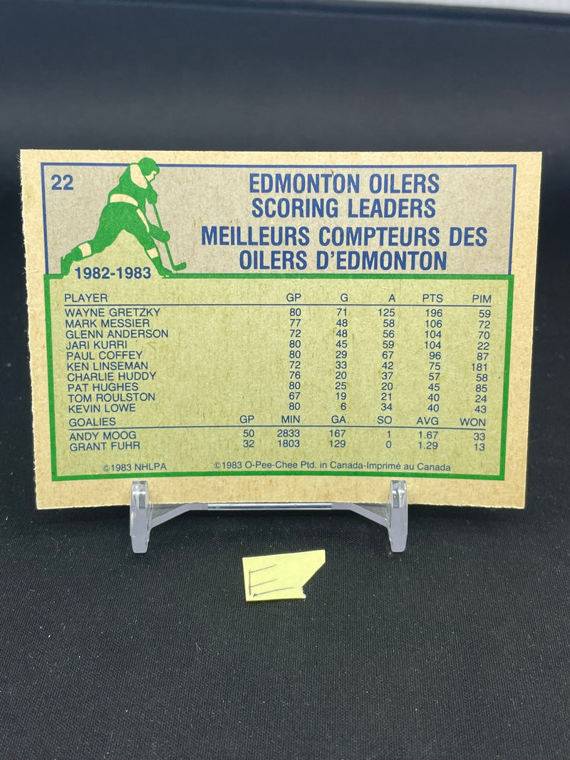 1983 O-PEE-CHEE - GOAL LEADER - W. GRETZKY -
