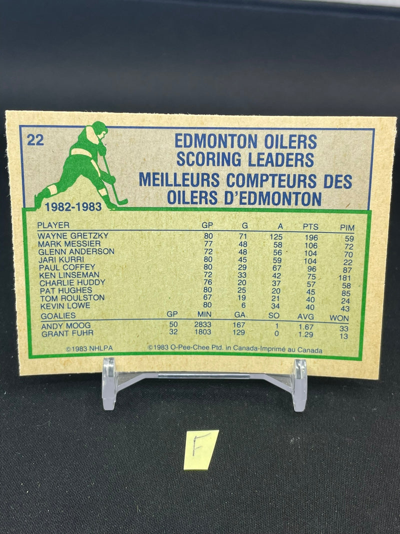 1983 O-PEE-CHEE - GOAL LEADER - W. GRETZKY -