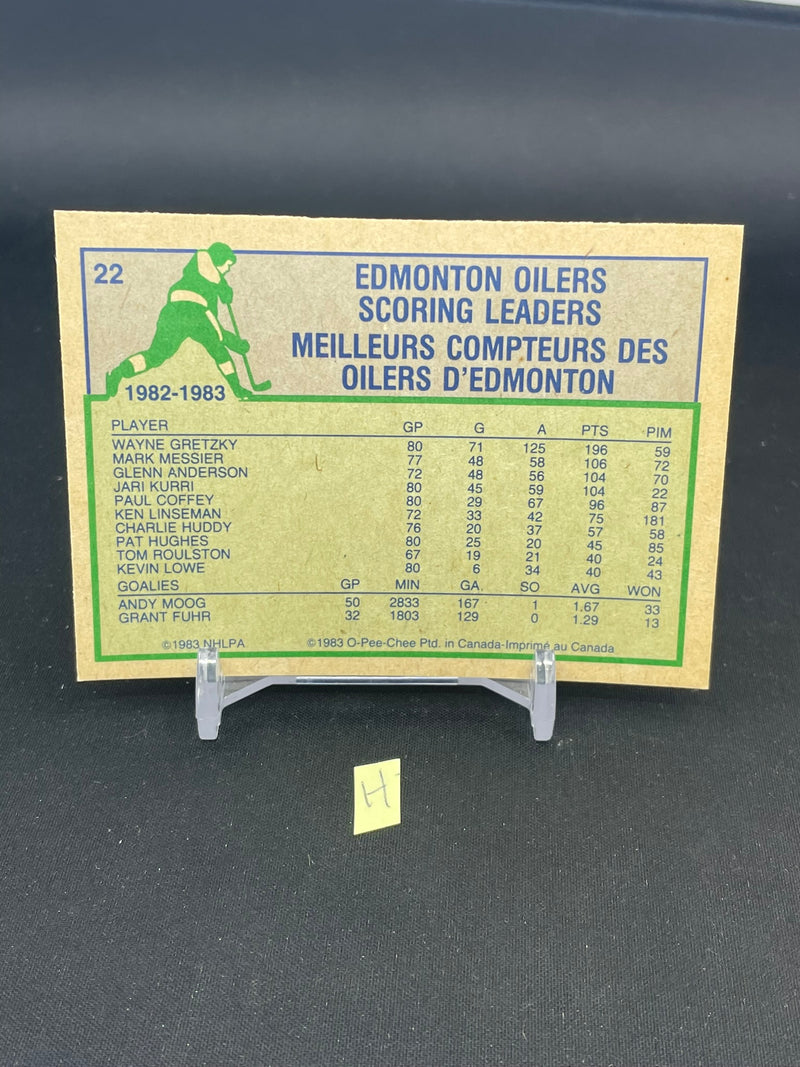 1983 O-PEE-CHEE - GOAL LEADER - W. GRETZKY -