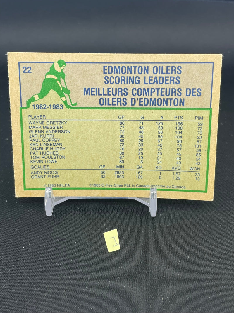 1983 O-PEE-CHEE - GOAL LEADER - W. GRETZKY -