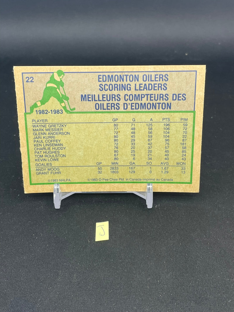 1983 O-PEE-CHEE - GOAL LEADER - W. GRETZKY -
