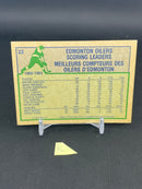 1983 O-PEE-CHEE - GOAL LEADER - W. GRETZKY -