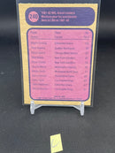 1982 O-PEE-CHEE - 1981-1982 ASSIST LEADER - W. GRETZKY -