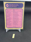 1982 O-PEE-CHEE - 1981-1982 ASSIST LEADER - W. GRETZKY -