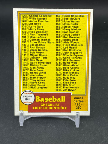 1981 O-PEE-CHEE - BASEBALL CHECKLIST - #241