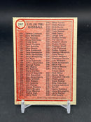 1981 O-PEE-CHEE - BASEBALL CHECKLIST -