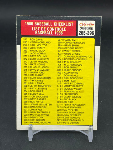 1986 O-PEE-CHEE - BASEBALL CHECKLIST - #396