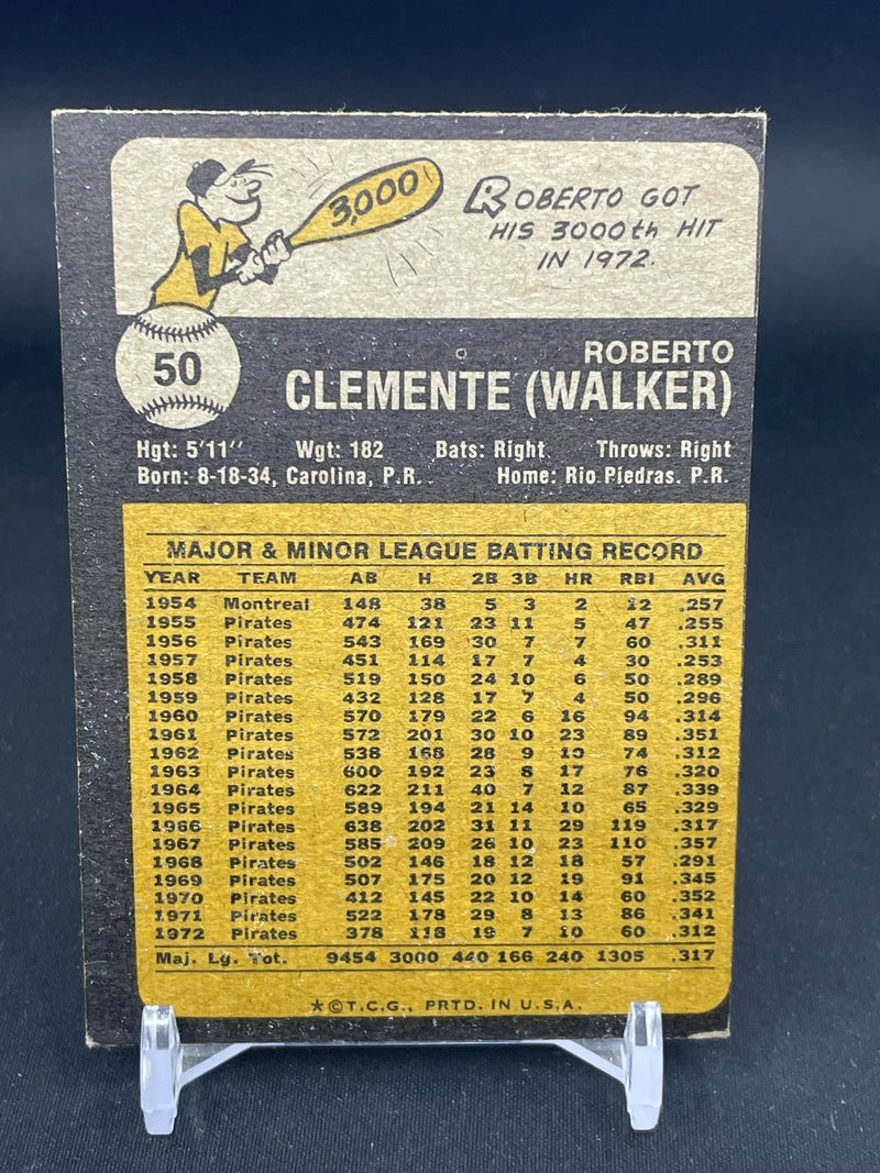 1973 TOPPS - R. CLEMENTE -