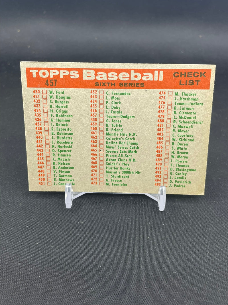 1959 TOPPS - LOS ANGELES DODGERS CHECKLIST -