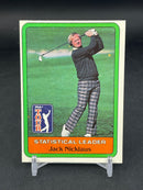 1981 DONRUSS - PGA TOUR - STATISTICAL LEADER - J. NICKLAUS