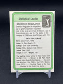 1981 DONRUSS - PGA TOUR - STATISTICAL LEADER - J. NICKLAUS