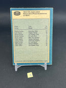 1981 O-PEE-CHEE - NHL ASSIST LEADERS - W. GRETZKY -