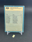 1981 O-PEE-CHEE - NHL ASSIST LEADERS - W. GRETZKY -