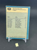 1981 O-PEE-CHEE - NHL ASSIST LEADERS - W. GRETZKY -