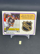 1981 O-PEE-CHEE - NHL ASSIST LEADERS - W. GRETZKY -