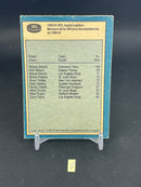 1981 O-PEE-CHEE - NHL ASSIST LEADERS - W. GRETZKY -