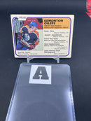 1981 O-PEE-CHEE - SCORING LEADERS - W. GRETZKY -