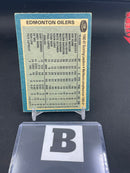 1981 O-PEE-CHEE - SCORING LEADERS - W. GRETZKY -