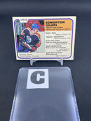 1981 O-PEE-CHEE - SCORING LEADERS - W. GRETZKY -