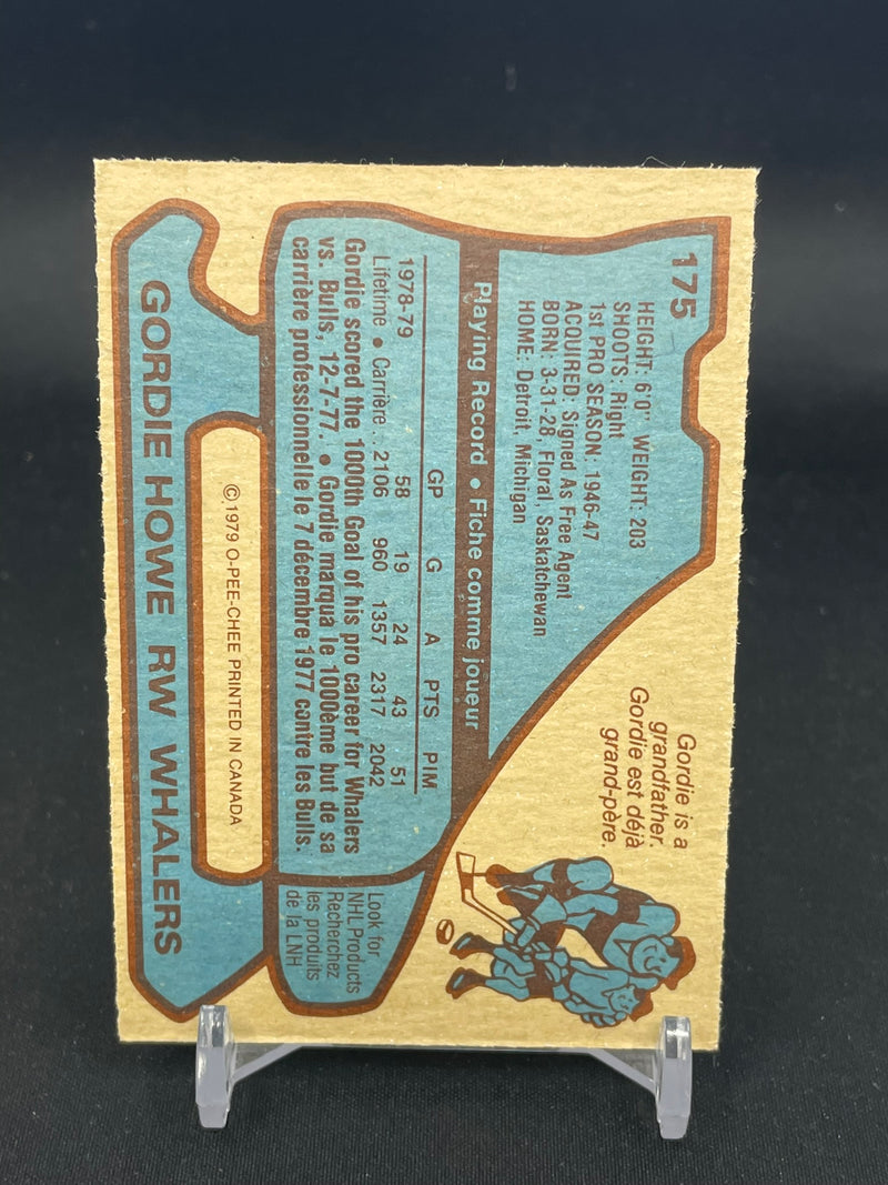 1979 O-PEE-CHEE - G. HOWE -