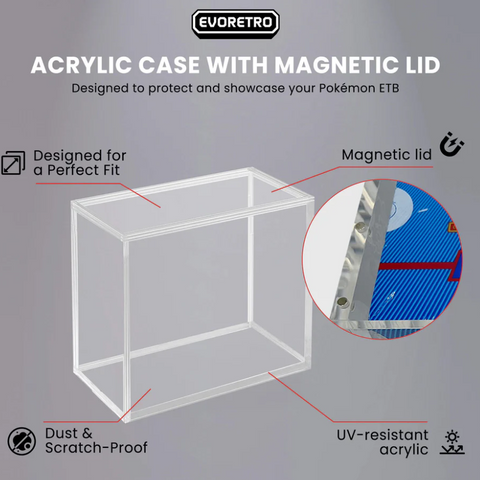EVORETRO POKEMON ETB ACRYLIC DISPLAY CASE