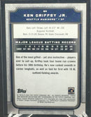 2019 TOPPS MUSEUM COLLECTION - K. GRIFFEY JR. -