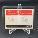 1985 FLEER - MAJOR LEAGUE PROSPECTS - S. KIEFER/ D. TARTABULL -