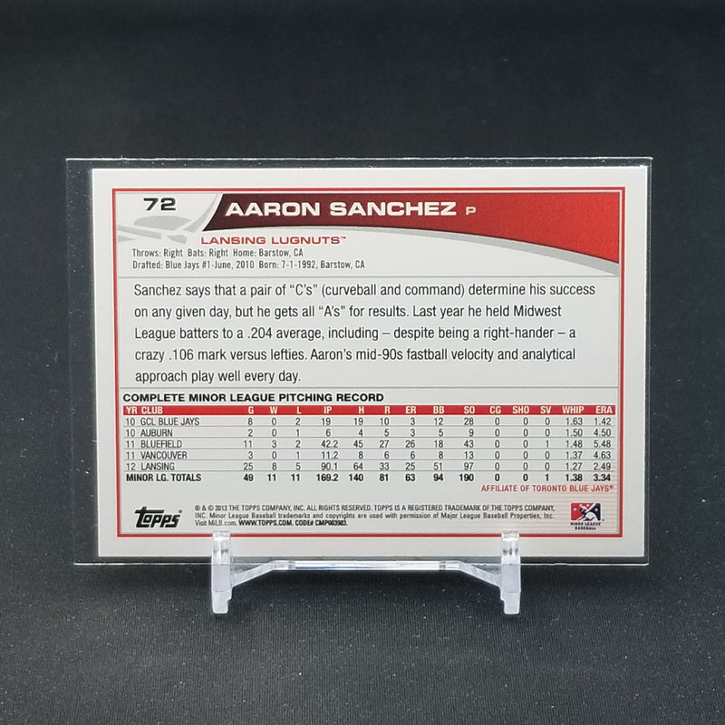 2013 TOPPS - A. SANCHEZ -