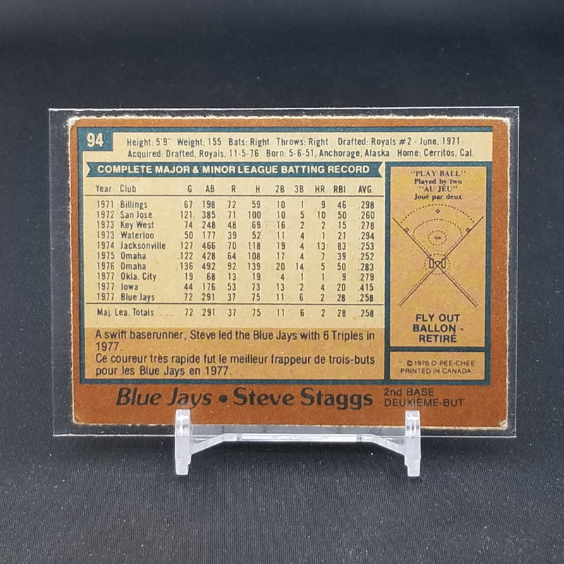 1978 O-PEE-CHEE - S. STAGGS -