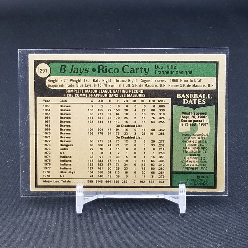 1979 O-PEE-CHEE - R. CARTY -