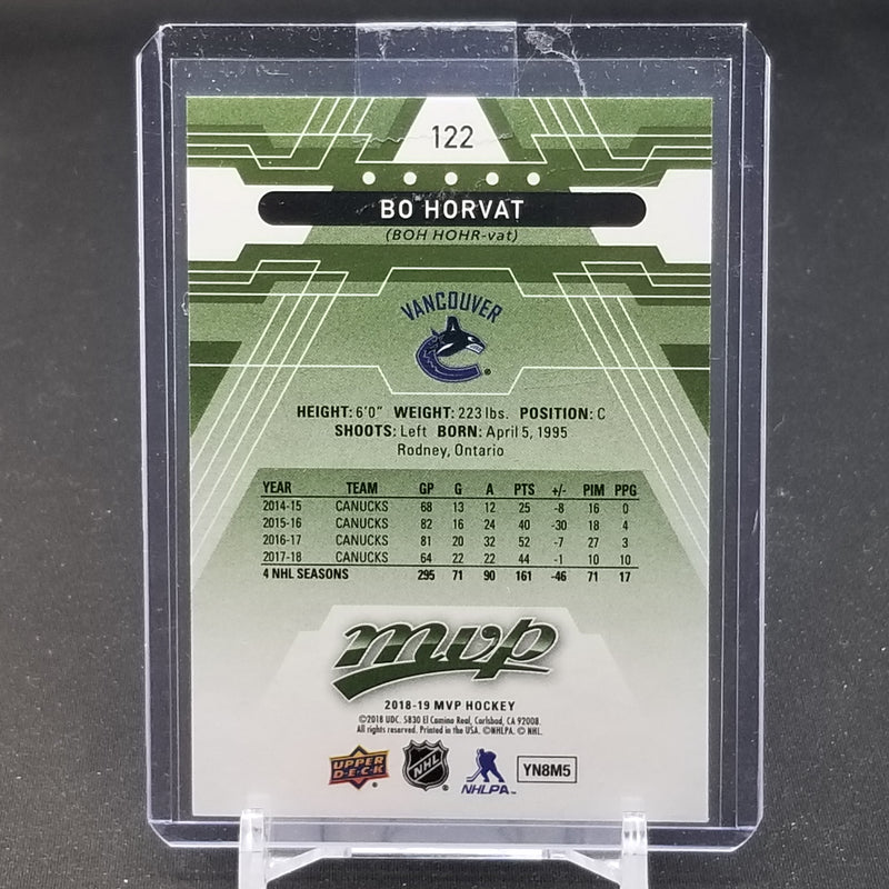 2018 UPPER DECK MVP - B. HORVAT -