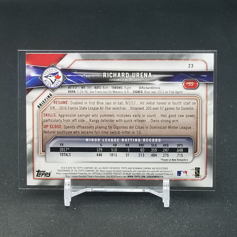 2018 TOPPS BOWMAN - R. URENA  -