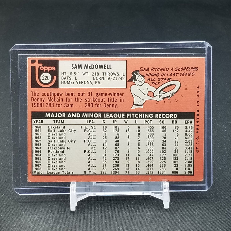 2021 TOPPS HERITAGE - 1968 BUYBACK BOX TOPPER - S. McDOWELL -