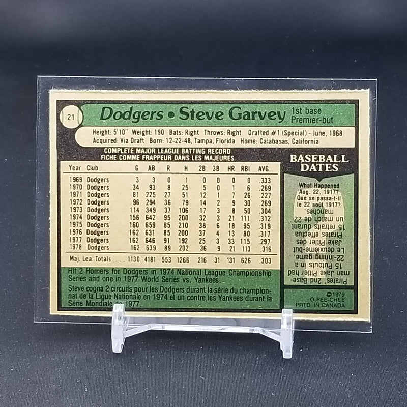 1979 O-PEE-CHEE - S. GARVEY -