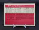 1983 DONRUSS - LARGE - R. HENDERSON -
