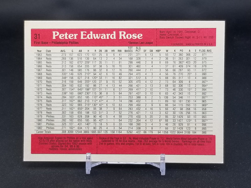 1983 DONRUSS - LARGE - P. ROSE -