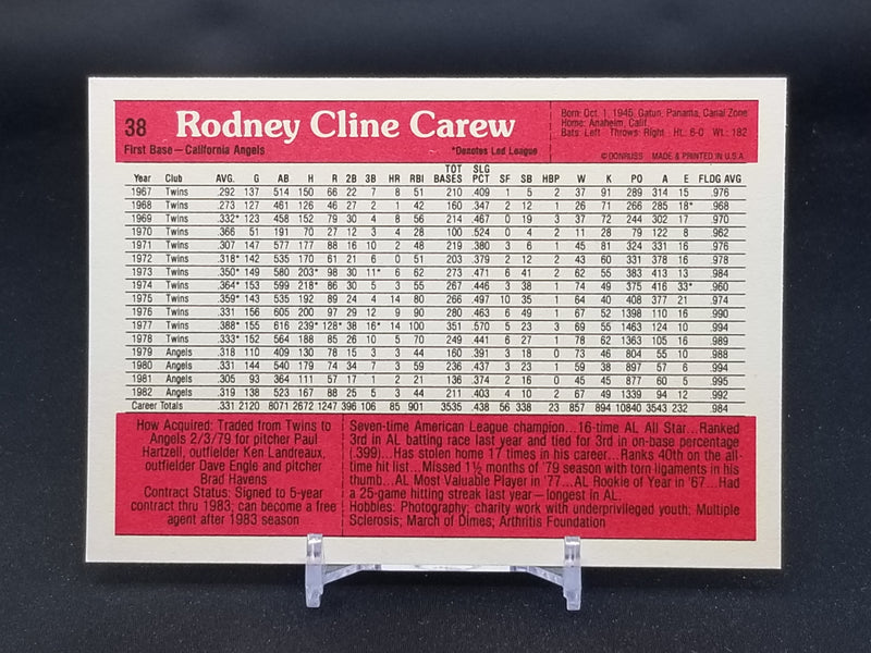 1983 DONRUSS - LARGE - R. CAREW -