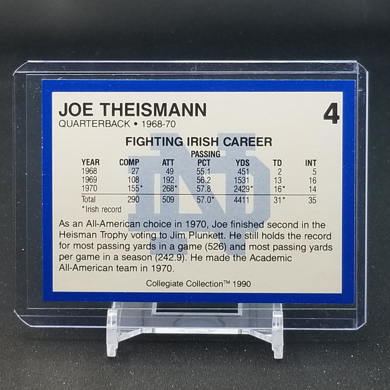 1990 COLLEGIATE COLLECTION - J. THEISMANN -