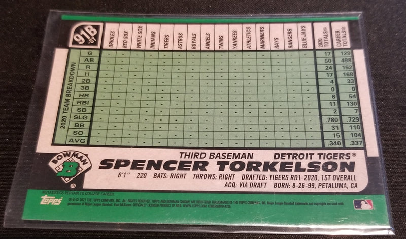 2021 TOPPS BOWMAN CHROME - S. TORKELSON -