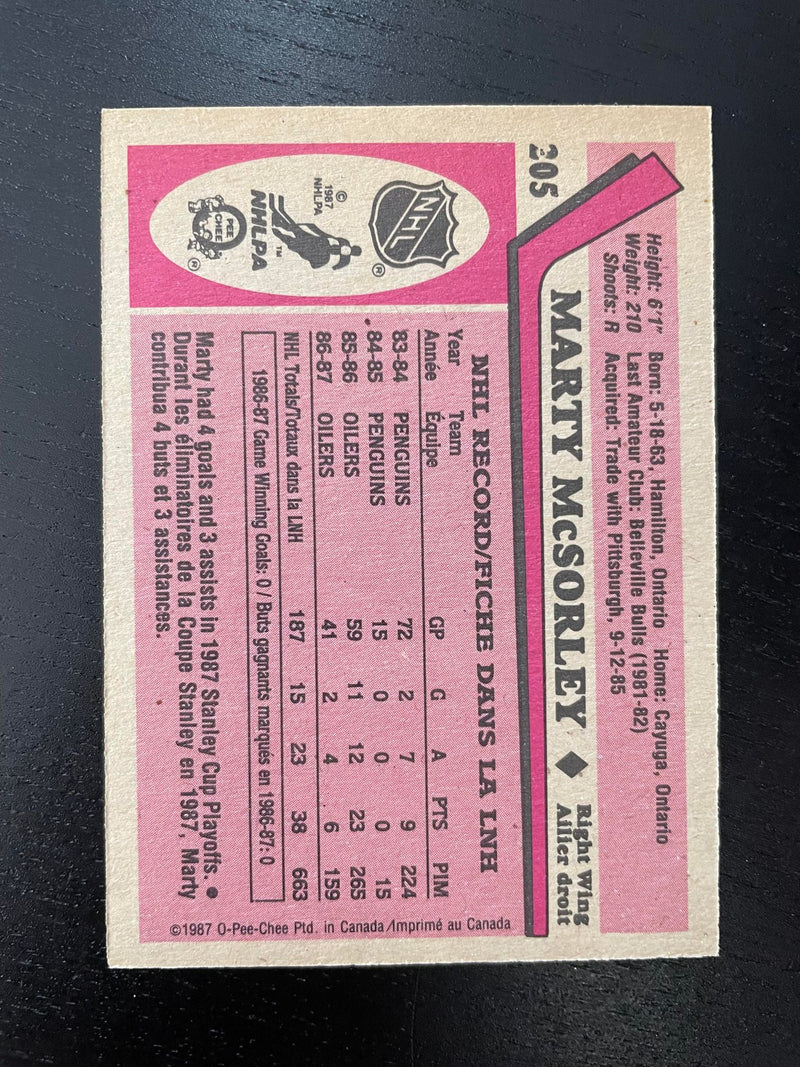 1987 O-PEE-CHEE - M. MCSORLEY -