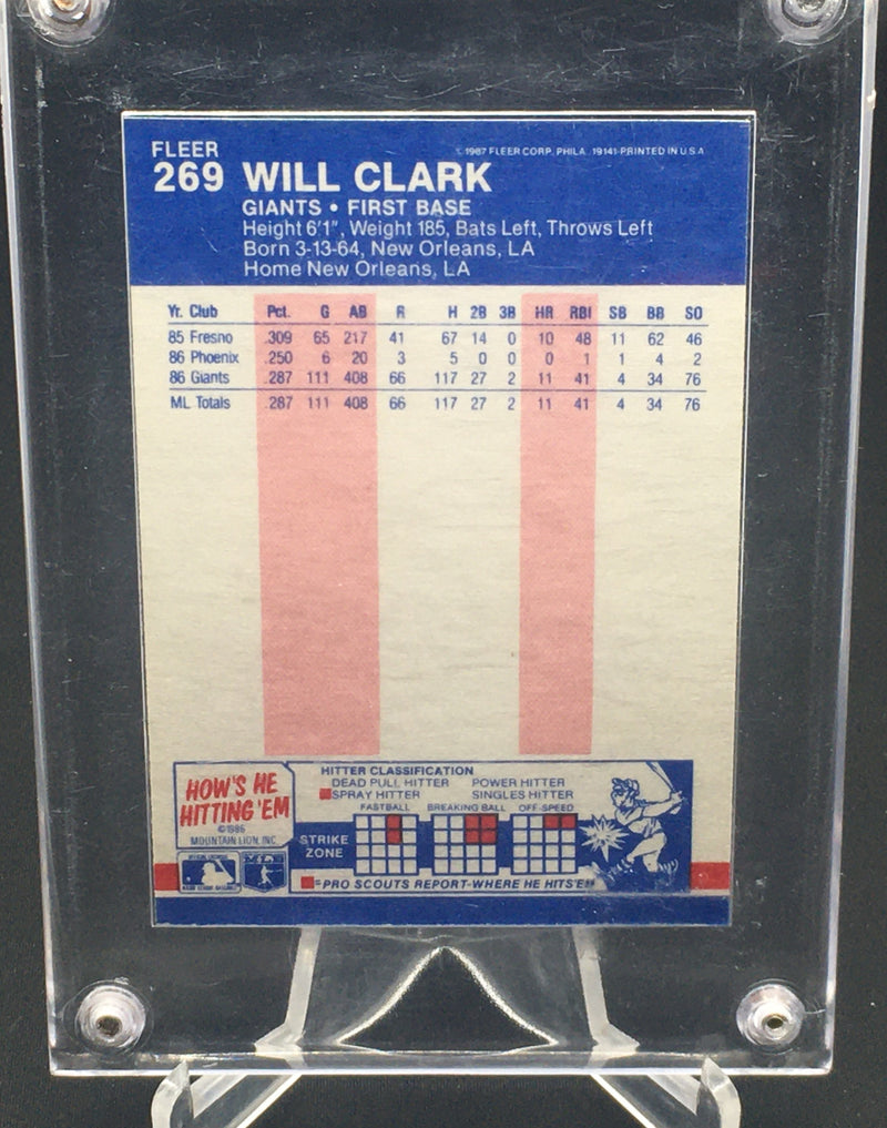 1987 FLEER - W. CLARK -