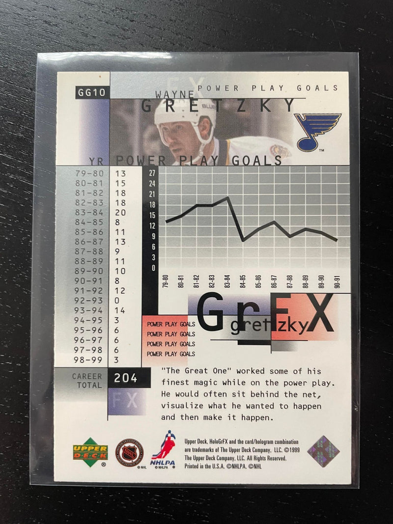 1999 UPPER DECK - GRFX - W. GRETZKY - SELECT YOUR CARD